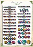 Catalogue cristal vitrail