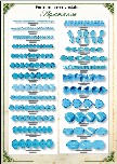 Catalogue cristal aquamarine